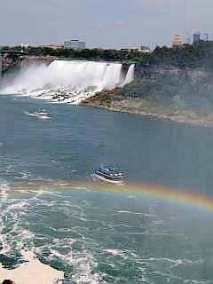 Niagara Falls